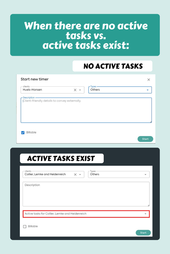 When there are no active tasks vs. active tasks exist